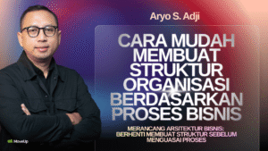 Cara Mudah Membuat Struktur Organisasi Berdasarkan Proses Bisnis